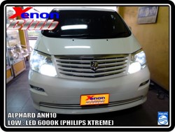 คลิกภาพเพื่อขยาย Xenon HID  by Xenon Club
